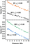 [Figure 2]