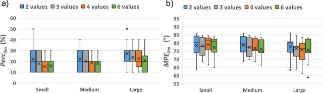 [Figure 11]
