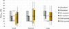 [Figure 14]