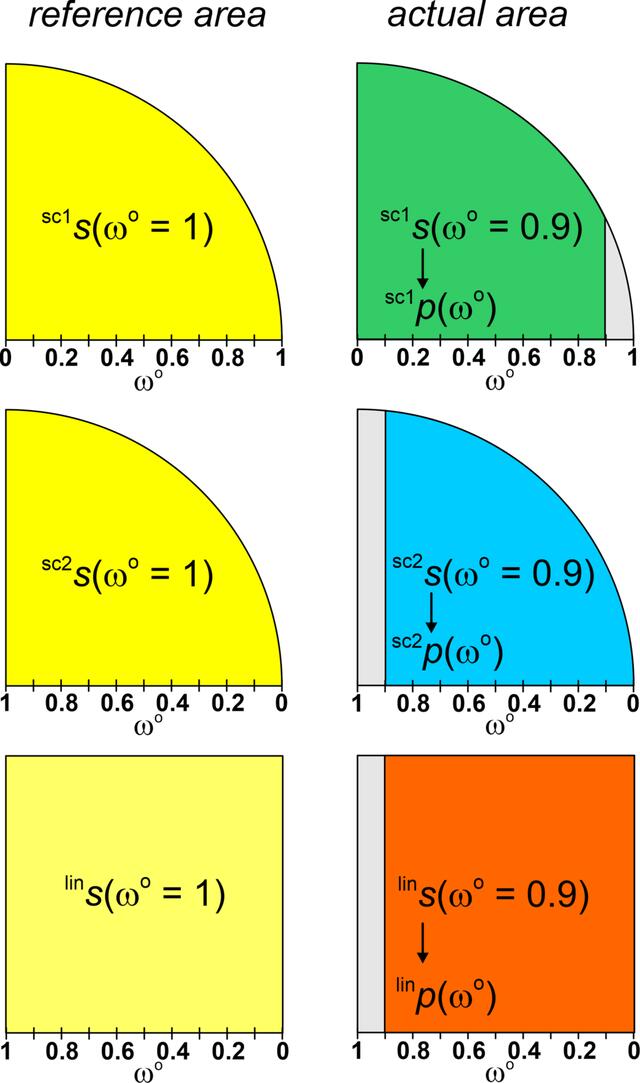 [Figure 11]