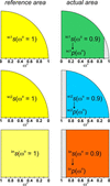 [Figure 11]