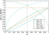 [Figure 12]