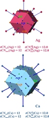 [Figure 1]