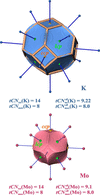 [Figure 2]