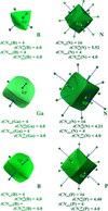 [Figure 7]
