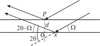 [Figure 2]