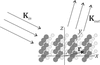 [Figure 6]