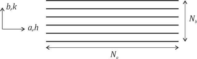 [Figure 7]