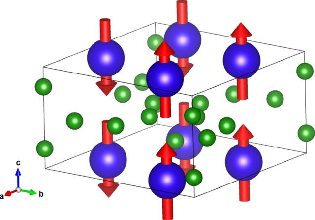 [Figure 1]