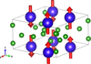 [Figure 1]