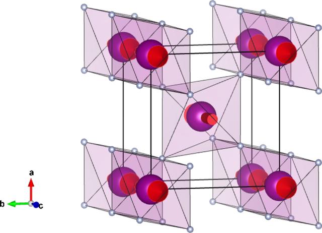 [Figure 2]