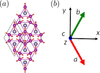 [Figure 4]
