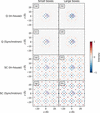 [Figure 10]