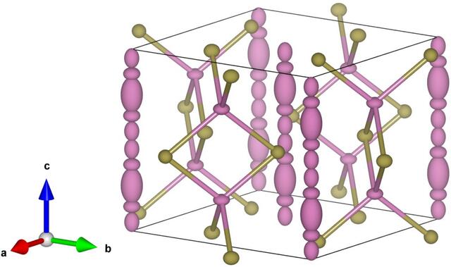 [Figure 11]