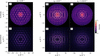 [Figure 2]