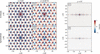 [Figure 3]