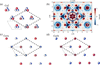 [Figure 5]
