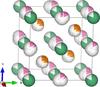 [Figure 7]