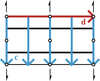 link to html