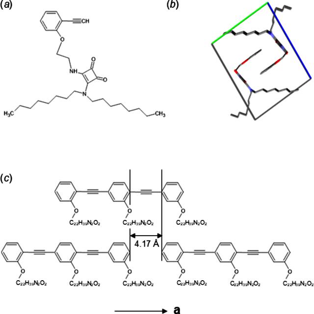 [Figure 1]