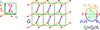 [Figure 3]