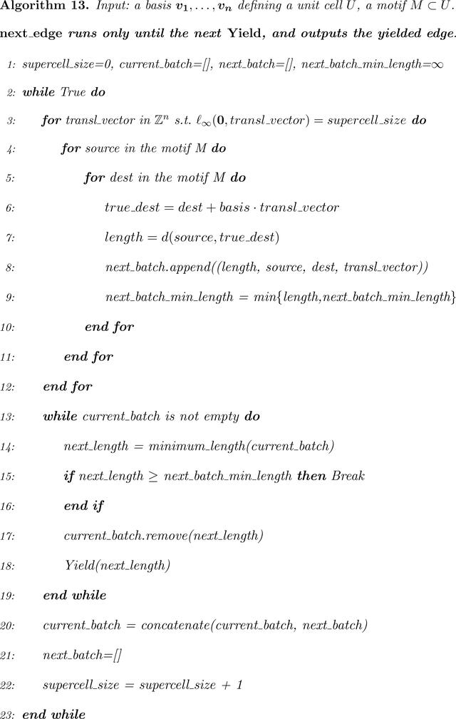 [Figure 4]