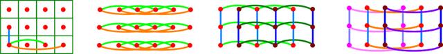 [Figure 5]