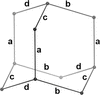 link to html
