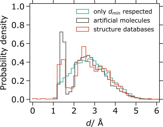 [Figure 4]