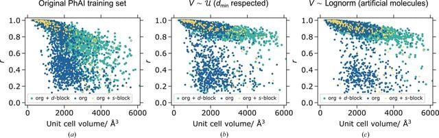 [Figure 5]