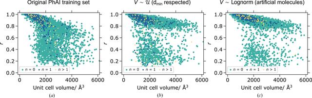 [Figure 6]