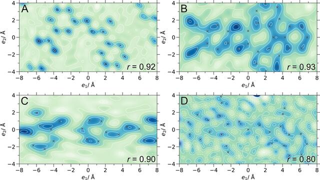 [Figure 7]