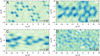 [Figure 7]