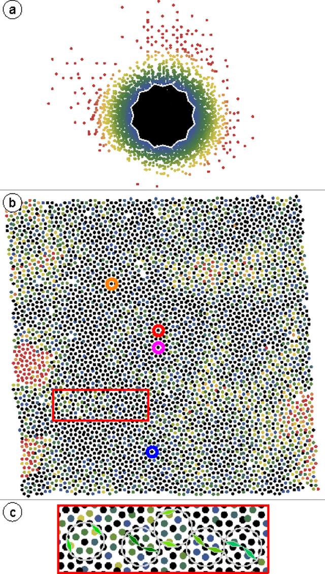 [Figure 5]