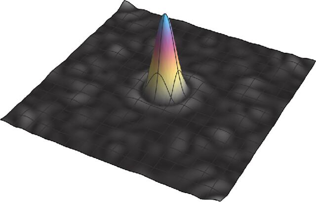 [Figure 9]