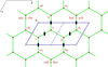 [Figure 1]
