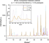 [Figure 10]