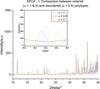 [Figure 11]