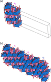 [Figure 6]