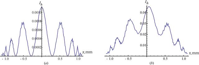 [Figure 1]