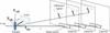 [Figure 2]