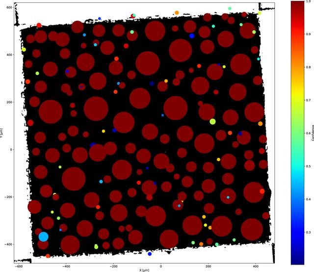 [Figure 1]