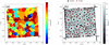 [Figure 10]