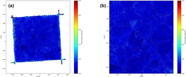 [Figure 13]