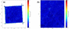 [Figure 13]