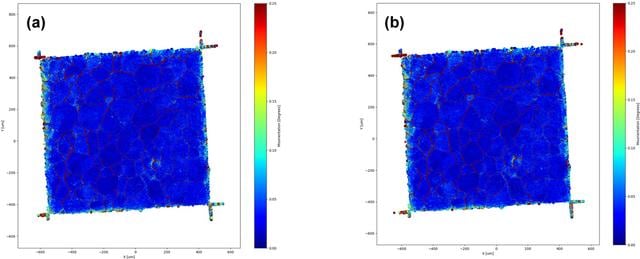 [Figure 14]