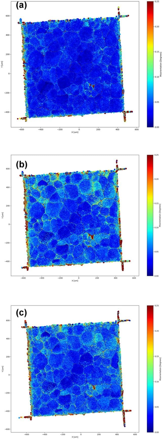 [Figure 15]
