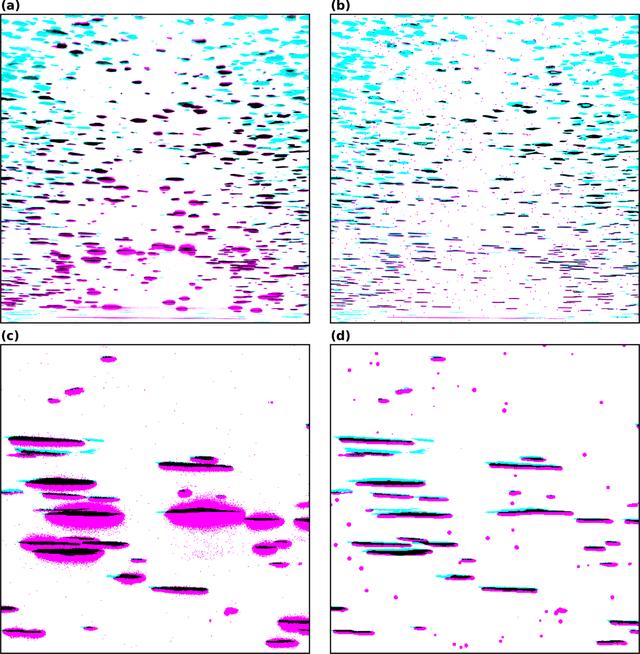 [Figure 19]