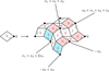 [Figure 10]