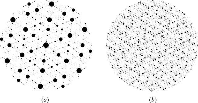 [Figure 5]